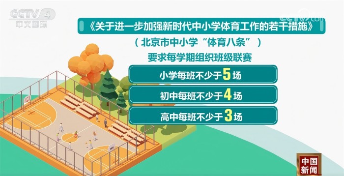 这成为世界